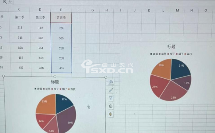 有必要报班学Excel吗